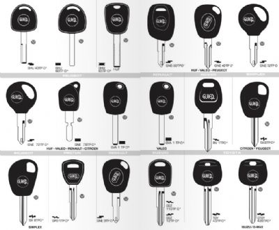 Halkapınar Oto Anahtarcı